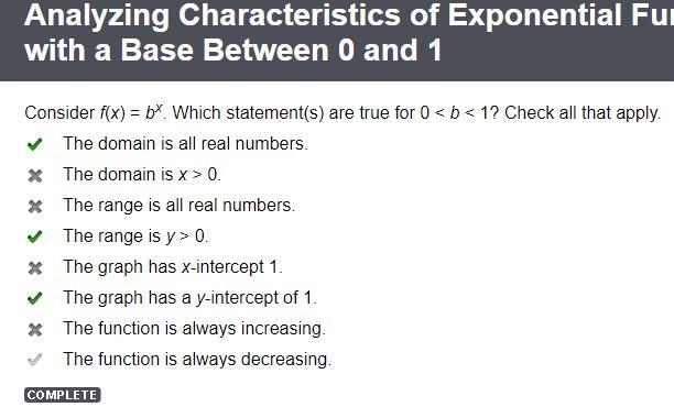 Consider f(x) = bx. Which statement(s) are true for 0 < b < 1? Check all that-example-1