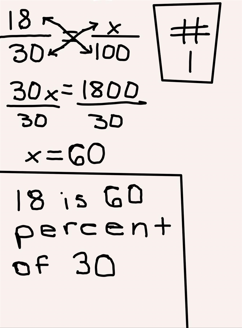 1: 18 is __ % of 30 2: 56 is 80% of 3: a pack of cinnamon scented penclis sells for-example-2