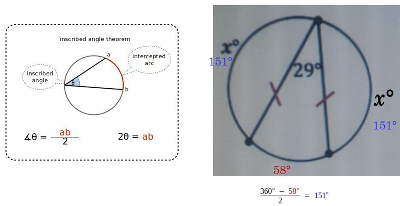 Anybody know this? I forgot how to do it. Find the value of x-example-1