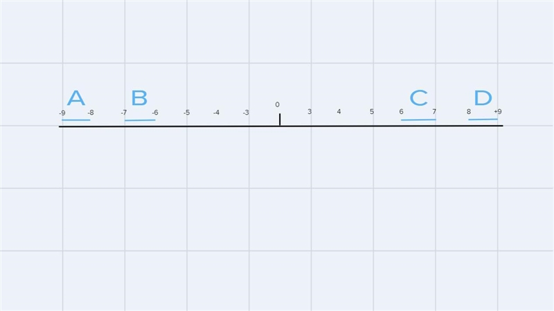 The diameter of a regulation soccer ball is about 8 and three-fifths inches. This-example-1