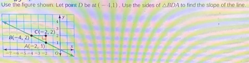 Use the figure shown. Let point D be at ( – 4,1). Use the sides of BDA to find the-example-1