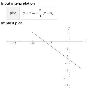 Graph Y +2 equals - 3/4(x+4)￼-example-1