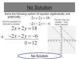 Explain how to recognize when a system of equations has no solution​-example-1