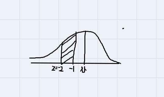 Mr. Emmer gave a test in his Chemistry class. The scores were normally distributed-example-1