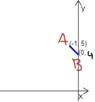 Find the distance between the points to the nearest tenth.-example-1