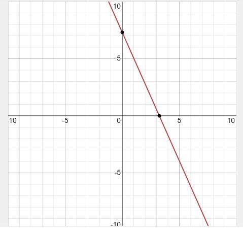 Im struggling with these 2 problems-example-2