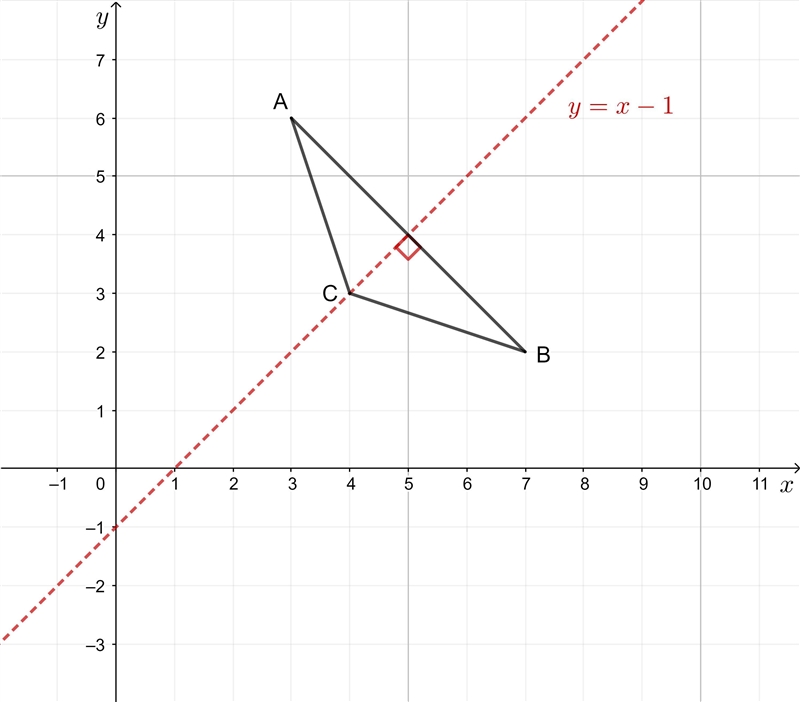 The vertices of an isosceles triangle are A(3, 6), B(7, 2), and C4, 3). What is the-example-1