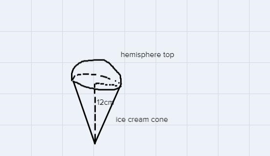 The inside of an ice cream cone is filled with cream and has height 12 cm Assuming-example-1