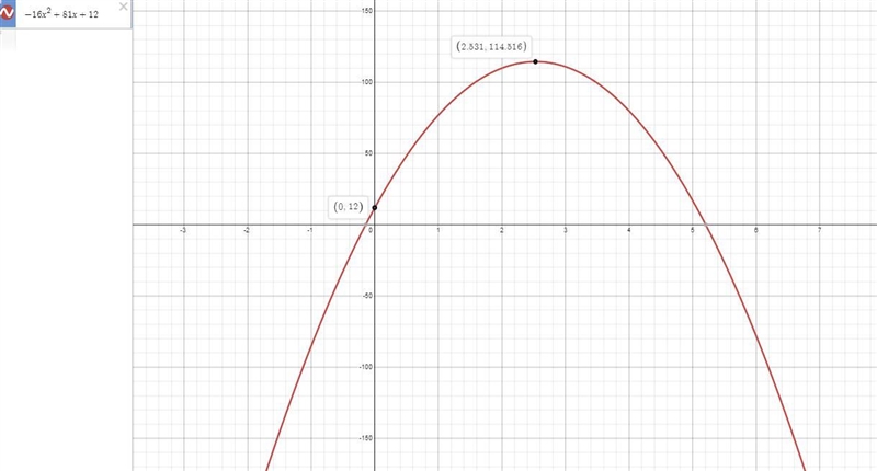 When will the object reach its maximum height ? ( answer in seconds)What is its maximum-example-1