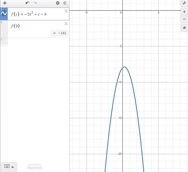 DeltaMath - Evaluate the function.-example-1