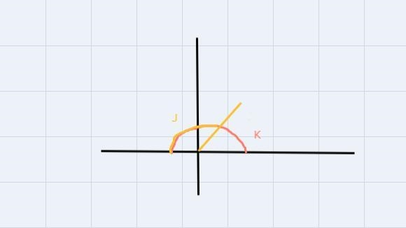 If angles k and j are supplementary and adjacent, which statement about the two angles-example-1