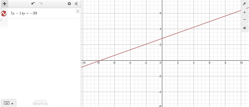 IF YOUR GOOD AT MATH THEN PLEASE ANSWER THIS ASAP Which equation, expressed in standard-example-1