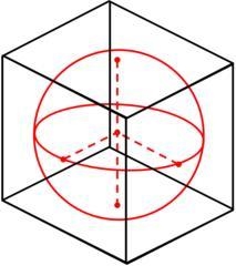 If a sphere with diameter d is inscribed in a cube with side length e, what is the-example-1