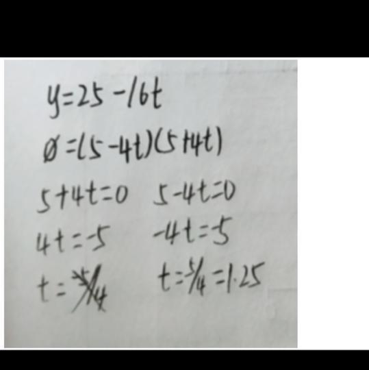 Equation: y=25-16t^2 While standing on a ladder you drop a paintbrush. The function-example-1