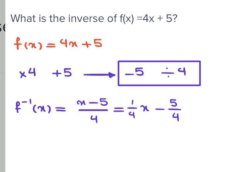 What is the inverse of f(x) =4x + 5?-example-1