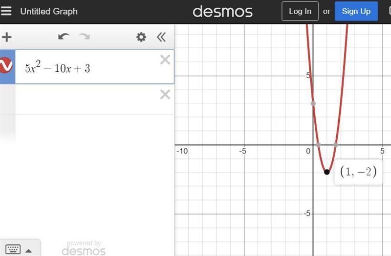 What is the minimum value of the following function f(x) =5x^2 - 10x + 3?-example-1