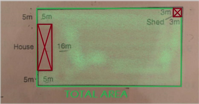 The Metzgers want to seed theirbackyard. The seed they selectcovers 375 m² per box-example-2