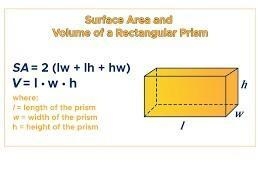 HELP How do i calculate the surface area-example-1