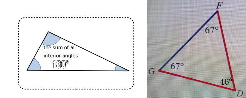 If segment DF is congruent to segment DG, find the measure of angle D.​-example-1