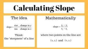 Find the slope of the line in simplest form of a line containing points (-5,2) and-example-1