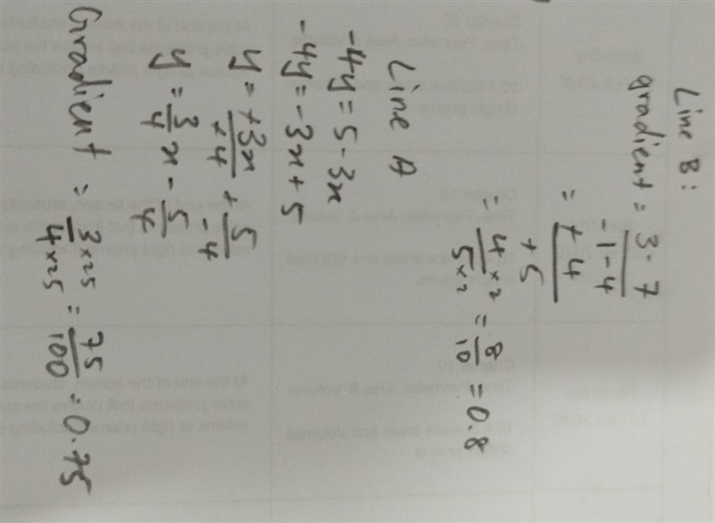 Are A and B parallel?-example-1