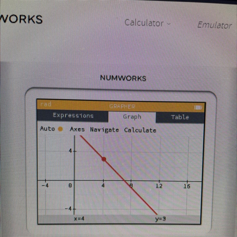 Y = -x + 7 graph the linear equation and identify the x-intercept-example-1