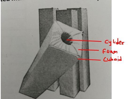 Part b)A foam protector is covered with PVC material to make it waterproof. Find the-example-1