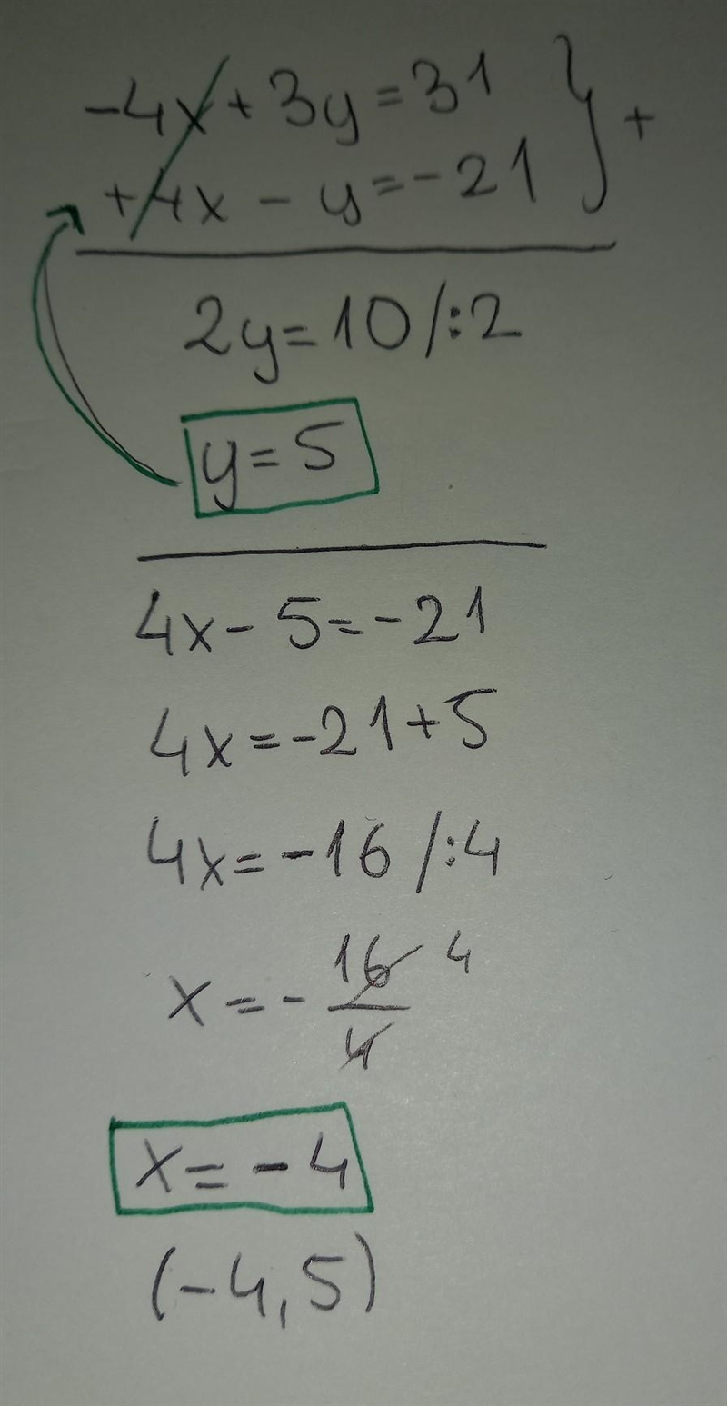 Solve using method of elimination (full working out step by step) -4x + 3y = 31 4x-example-1