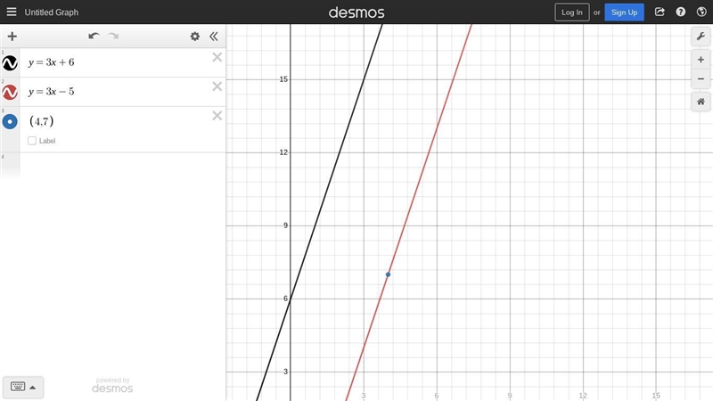 Directions: Write an equation passing through the point and PARALLEL to the given-example-1