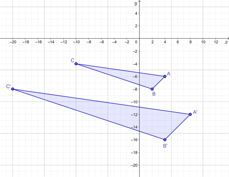 50 POINTS!! Triangle ABC with vertices A(4, −6), B(2, −8), and C(−10, 4) is dilated-example-1