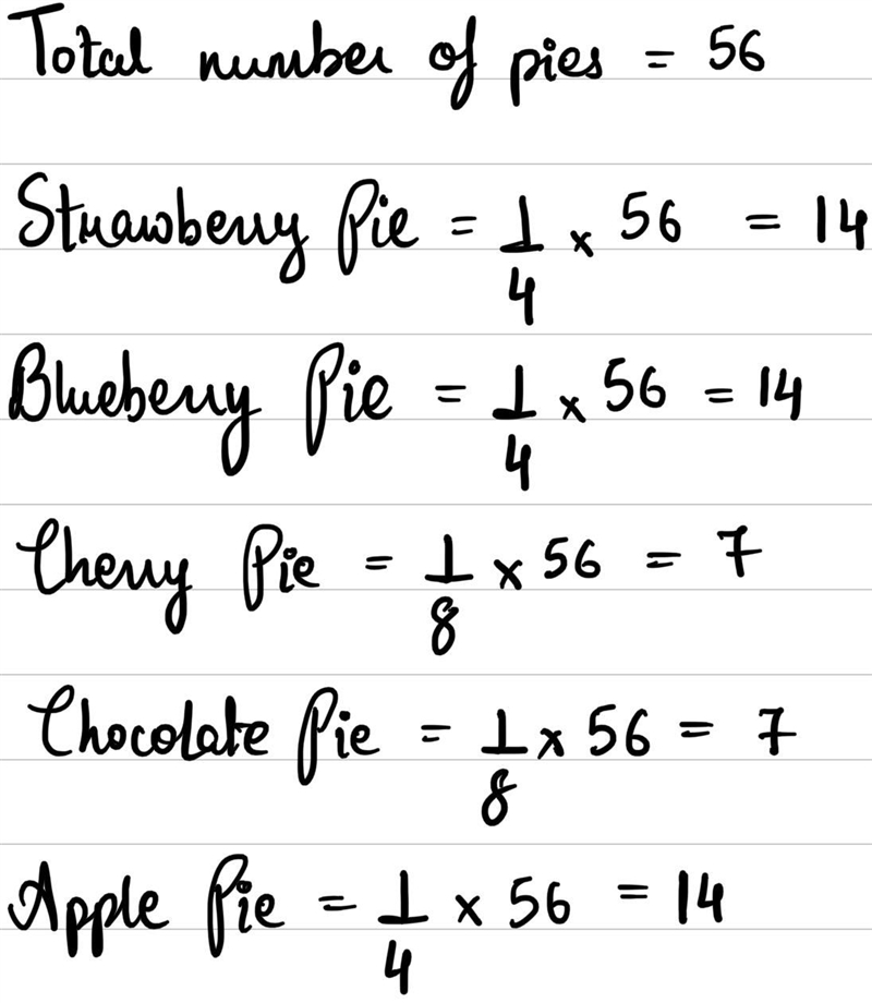 there are 56 pies 1/4 of the pies are strawberry, 1/4 of the pies are blueberry, 1/8 are-example-1