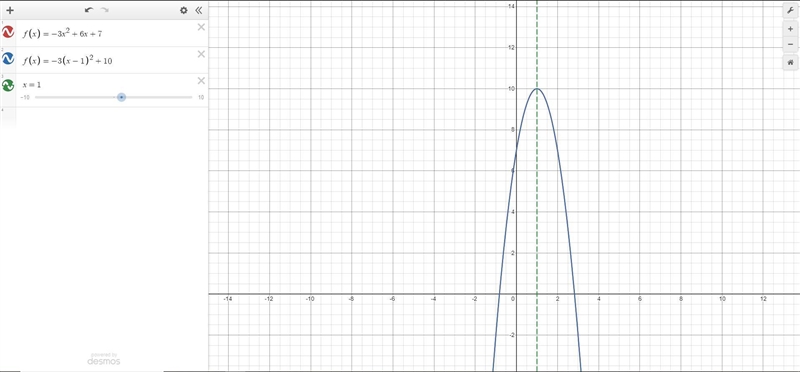 f(x)=-3x^(2) +6x+7 the equation of the axis of symmetry-example-1