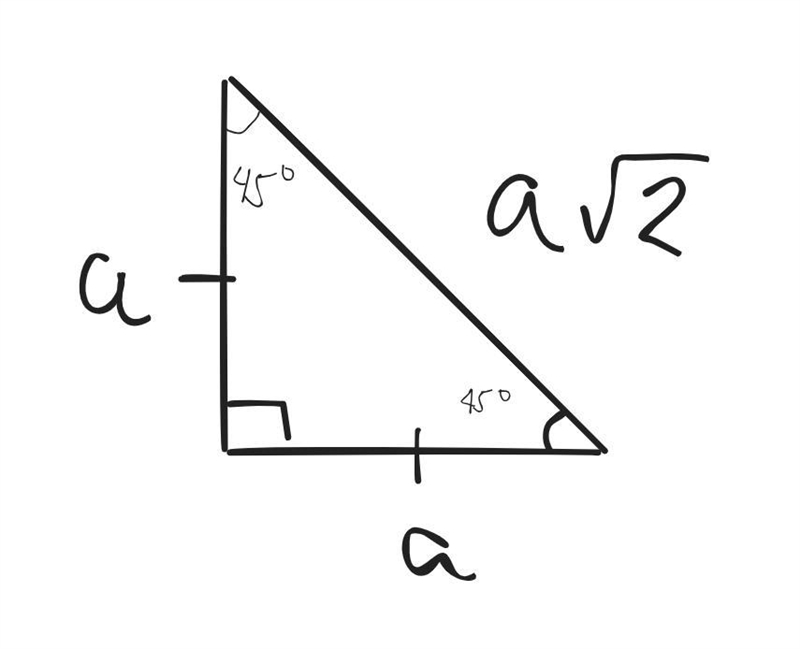 The value of x is referring to the hypotenuse of the triangle and not the arc that-example-1