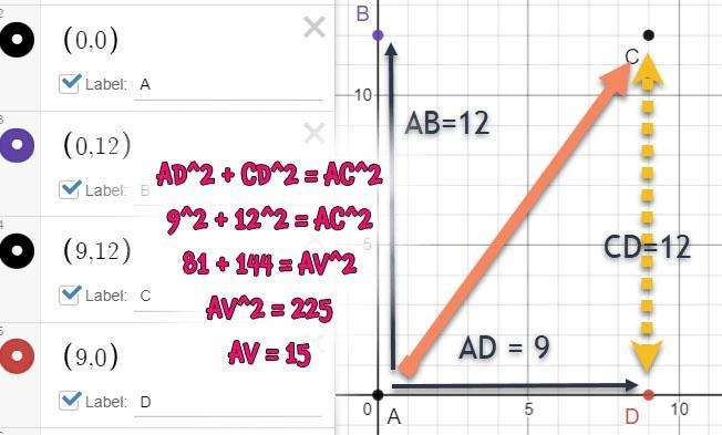 In rectanale ABCD, AD= 9 and AB= 12. What is the measure of diagonal AC?-example-1