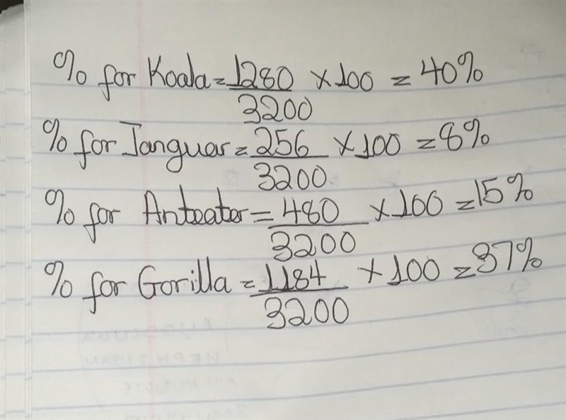 11 points please help me-example-1