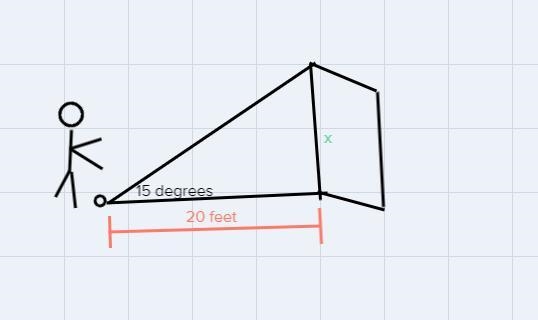 A hockey player takes a shot 20 feet away from a 5-foot goal. If the puck travels-example-1