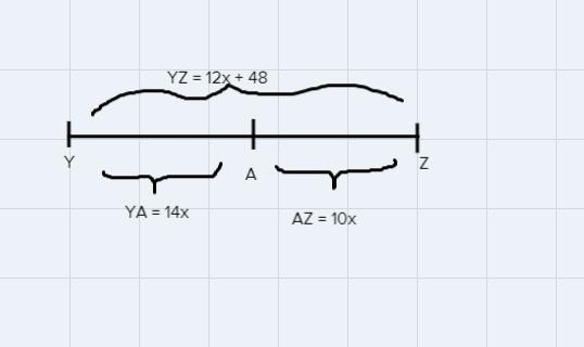 Number 5 pleaseGive A is between Y and Z and YA = 14x, AZ = 10x and YZ = 12x + 48-example-2