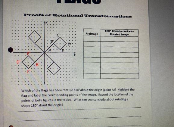 Which of the flags has been rotated 180 degrees about the origin ( point) A ? The-example-1