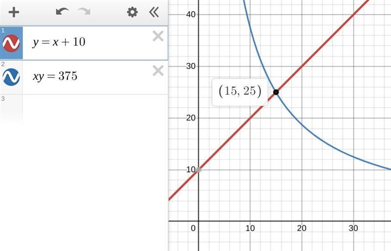 Someone is thinking of two numbers that are natural, and one is bigger than the other-example-1