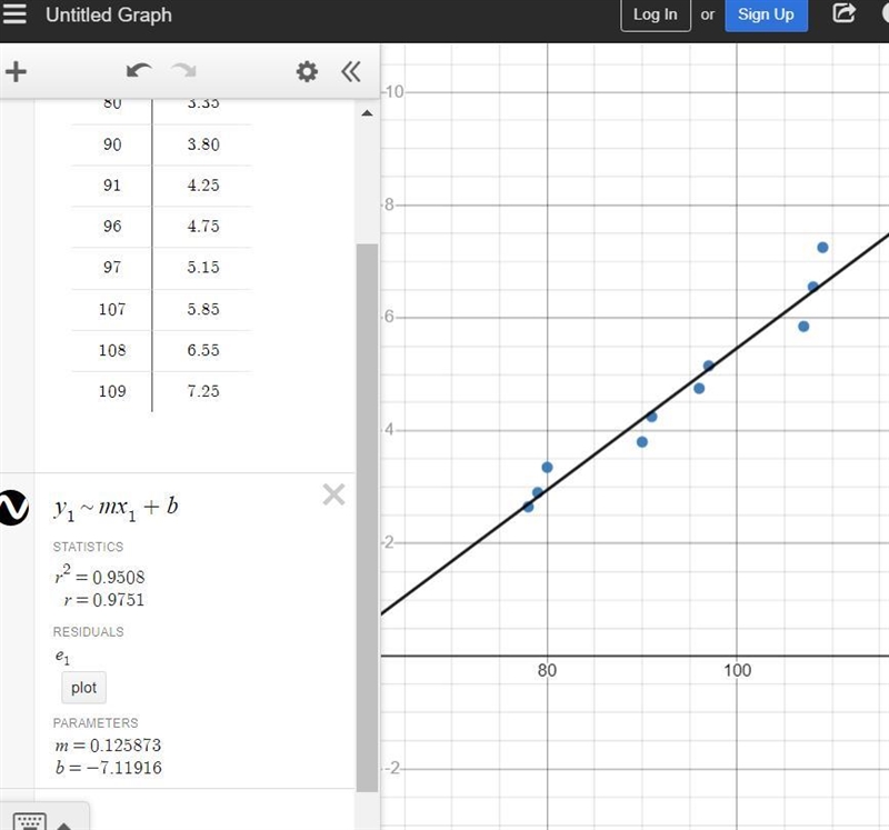 Please help!!!you must use the desmos caculator-example-1