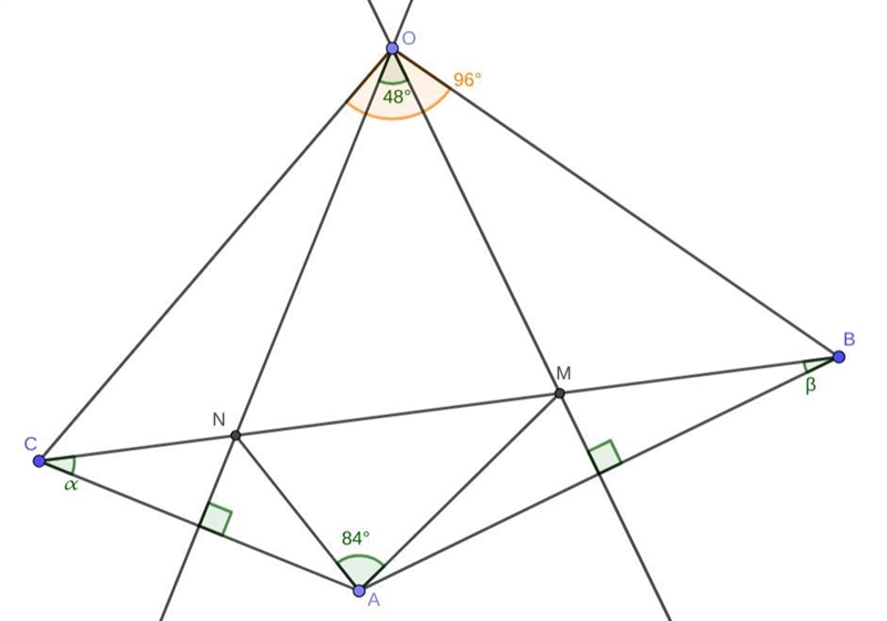 PLEASE HELP! In the drawing, the symmetries of the sides AB and AC of triangle ABC-example-1