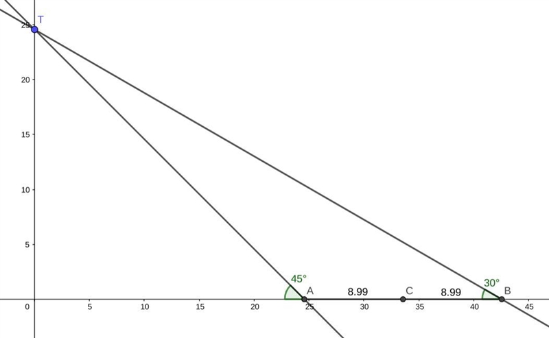 Answer is 8.99, but how tho​-example-1