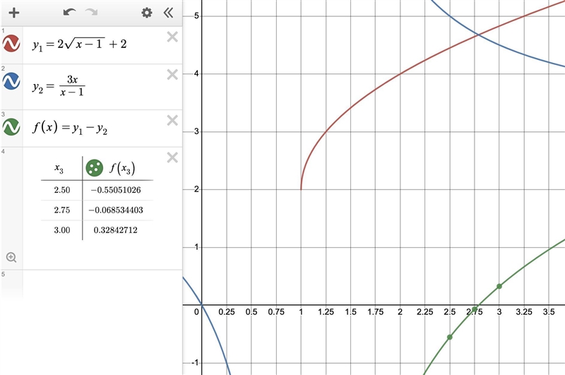 Using a table of values, approximate the solution to the equation below to the nearest-example-1