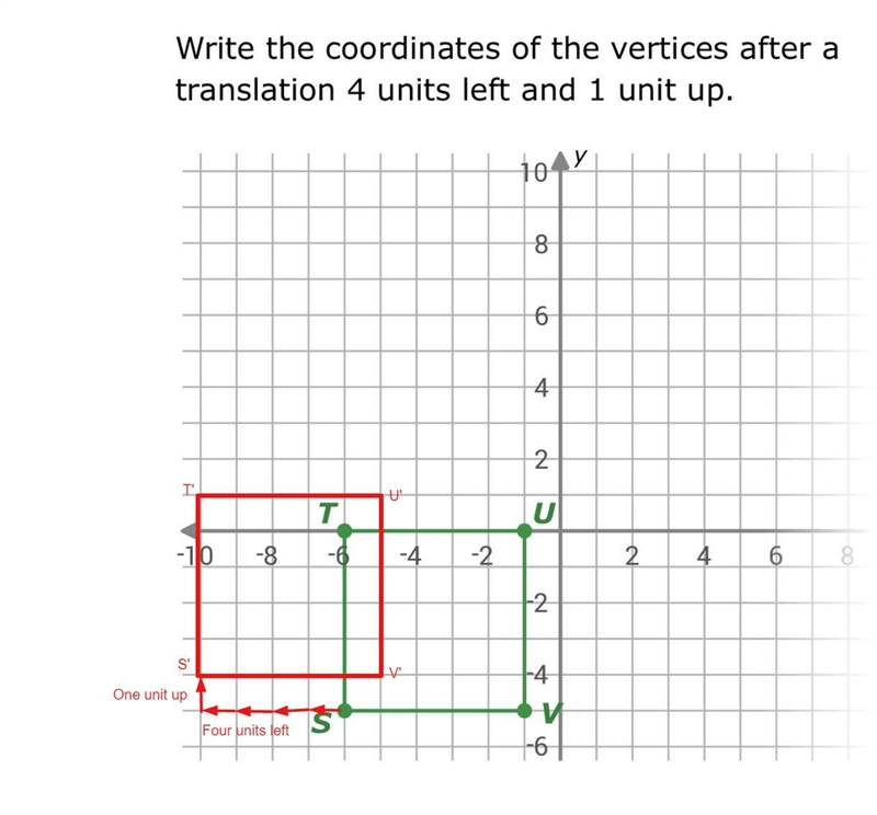 T= S= U= V= Someone please help me out-example-1