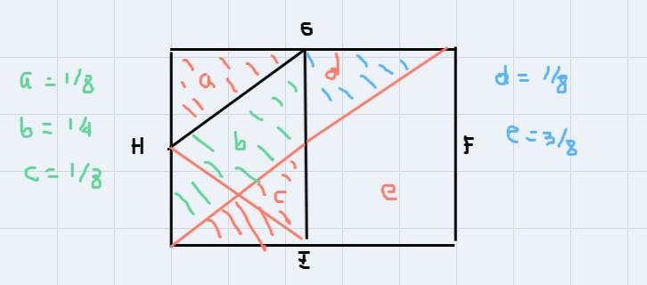 ABCD is a square. points E, F, G and H are midpoints on each side. How large a proportion-example-1