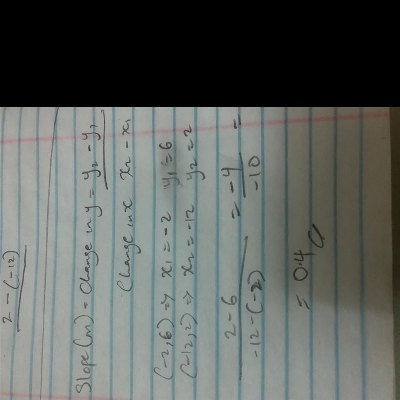 What is the slope of the line that passes through the points (-2,6) and (-12,2)-example-1