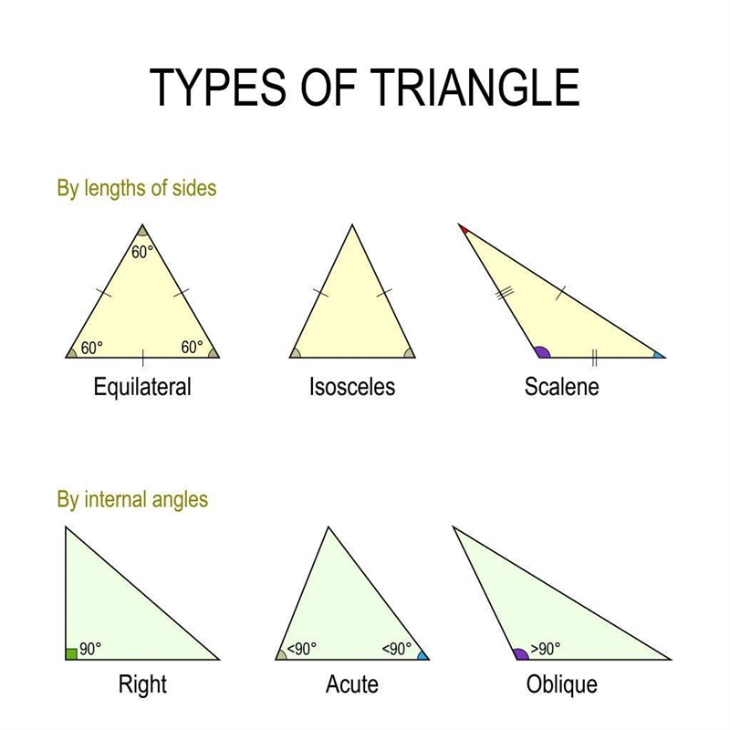 6. A right triangle includes one angle that measures 30°, What is the measure of the-example-1