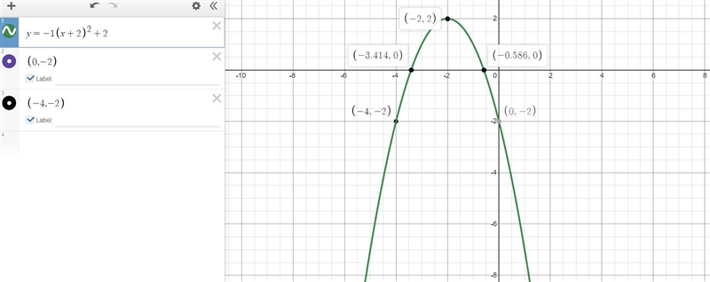 With explanation state a possible vertex form quadratic function with the stated characteristics-example-2