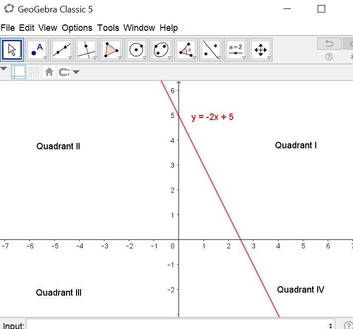 If m<0 and b>0,the graph of y=max+b does not pass through which quadrant-example-1