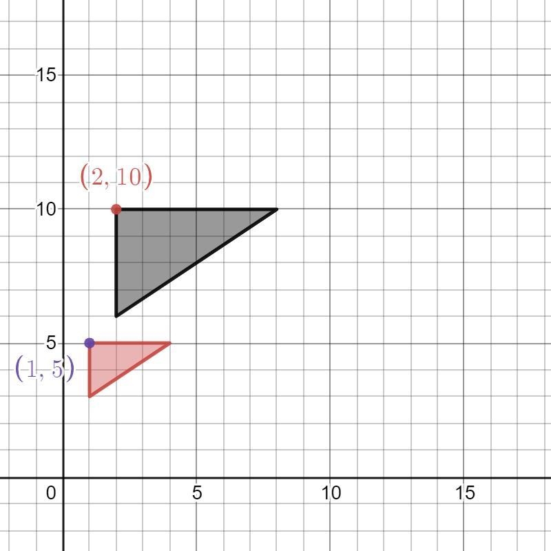 (1,5) dilated by a scale factor of 2-example-1